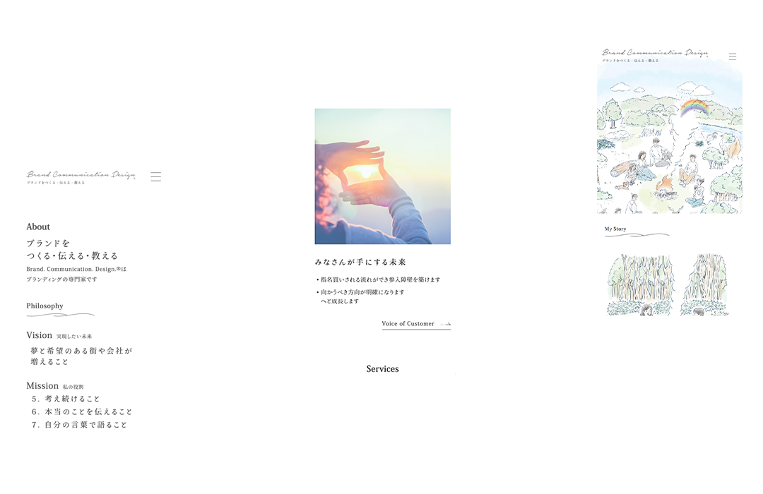 Brand. Communication. Design.® コーポレートサイト制作
